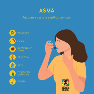 asmafocep1